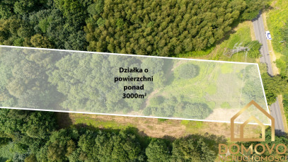 Działka Sprzedaż Dąbrowa Górnicza Nowa Kuźniczka Kuźniczka Nowa