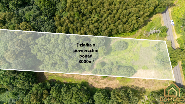 Działka Sprzedaż Dąbrowa Górnicza Nowa Kuźniczka Kuźniczka Nowa 2